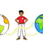 Préstamos personales internacionales: guía completa