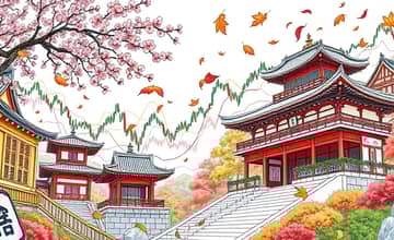 事例研究：市場の変動パターン